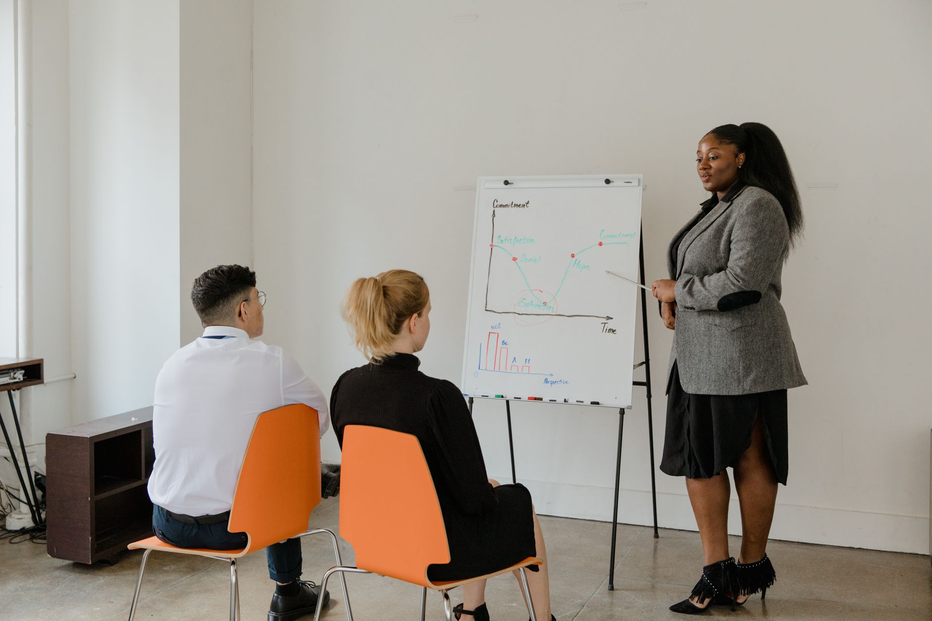 Prix d’un bilan de compétences en 2026 : fourchettes, exemples et repères concrets — séance de coaching de carrière bureau